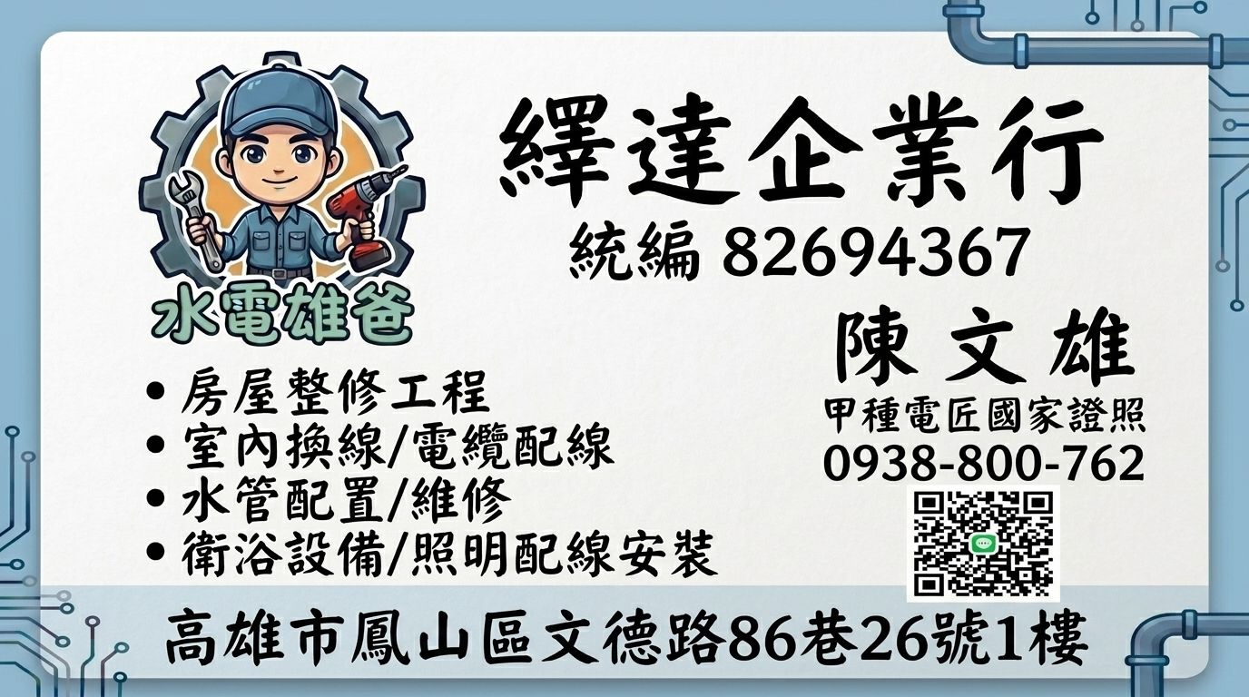 繹達企業行官方名片：水電雄爸卡通頭像、公司名稱繹達企業行、4 大服務項目（房屋整修、室內換線、水管配置、衛浴設備照明配線）、地址與聯絡 QR Code。