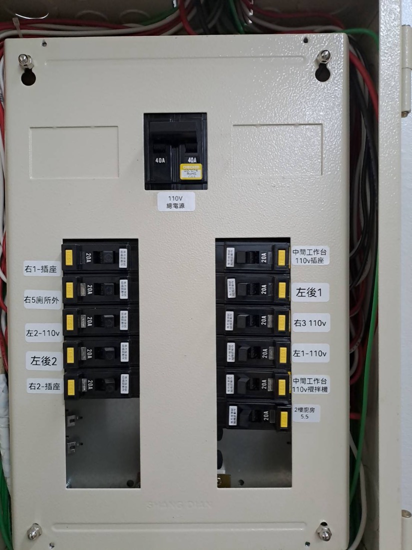 配電盤施作：商業廚房 110V 分電盤，多組 20A 斷路器逐一貼上標籤（廁所外、中間工作台、攪拌機等）。
